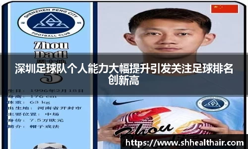 深圳足球队个人能力大幅提升引发关注足球排名创新高