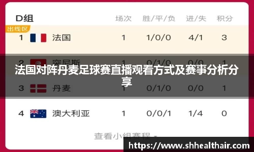 法国对阵丹麦足球赛直播观看方式及赛事分析分享