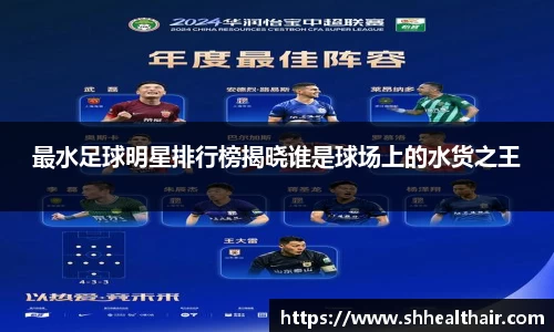 最水足球明星排行榜揭晓谁是球场上的水货之王