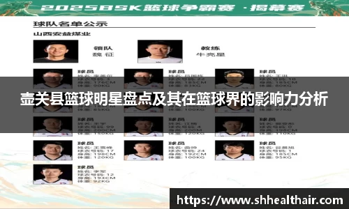 壶关县篮球明星盘点及其在篮球界的影响力分析